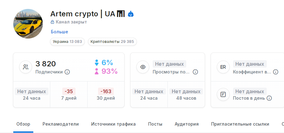 artem crypto отзывы