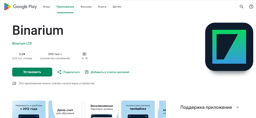 бинариум трейд скам