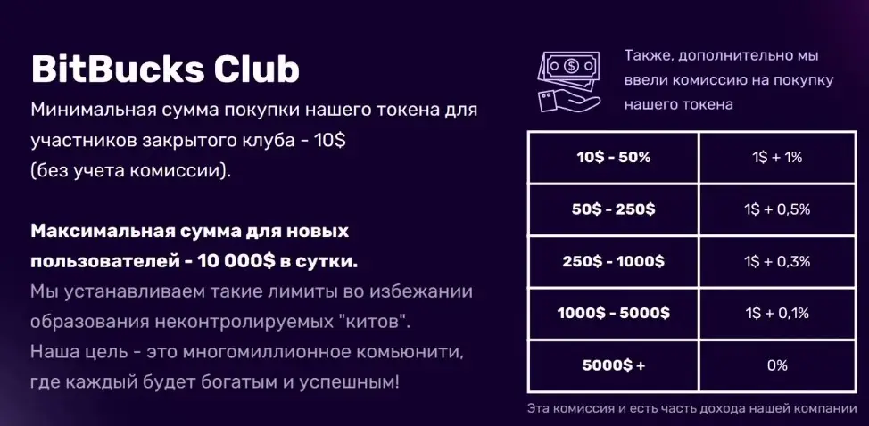 битбакс отзывы