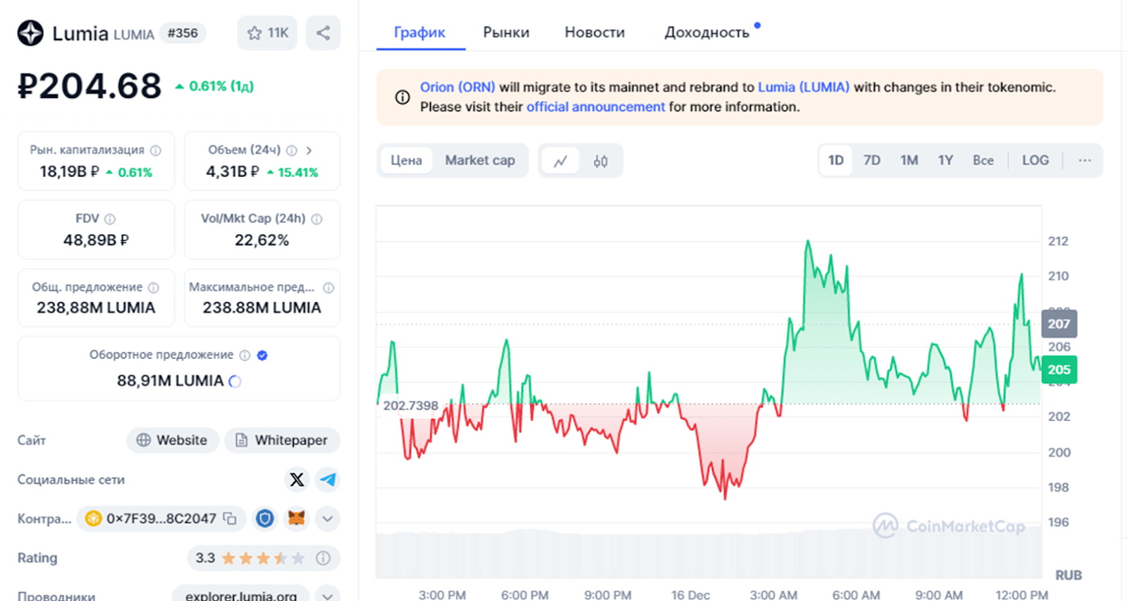 blockbits app