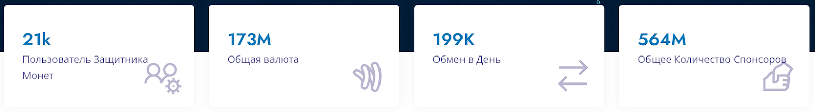 coinprotector net отзывы