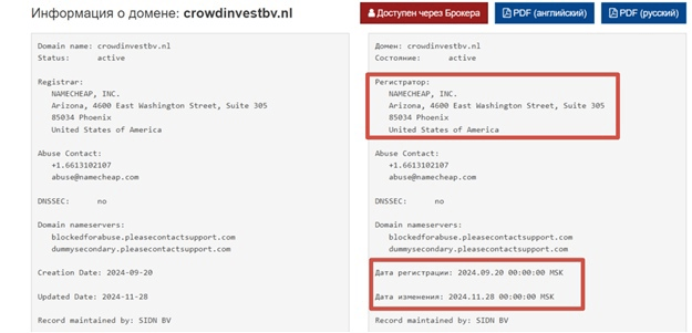 Crowd Investingbv Nl отзывы