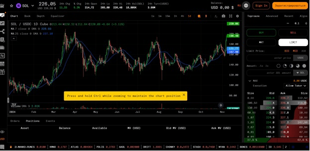 Cube Exchange