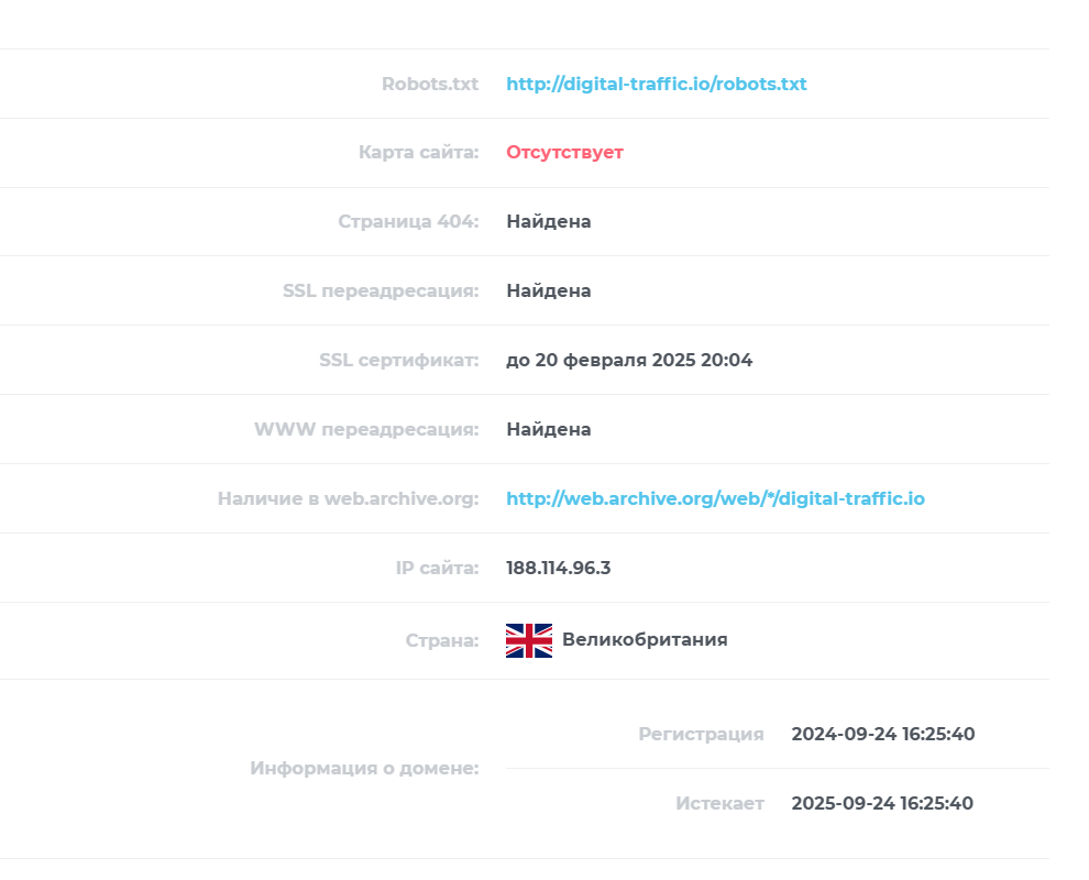 digital traffic инвестиции