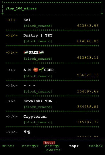 fomohash как играть