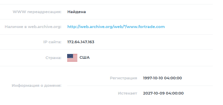 fortrade com