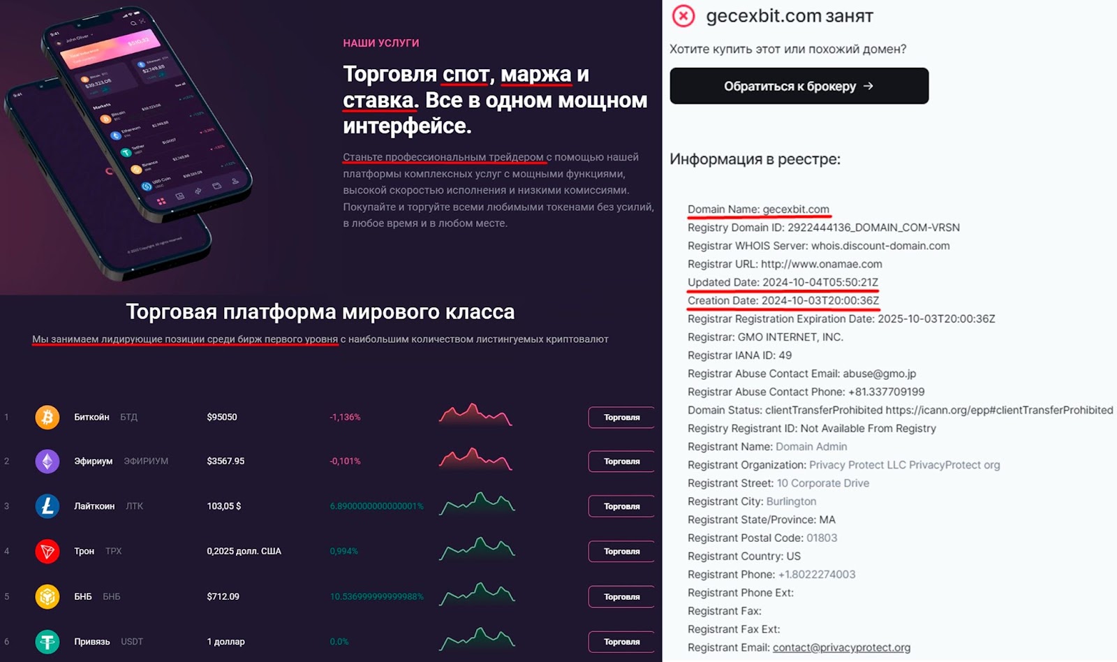 gecexbit отзывы