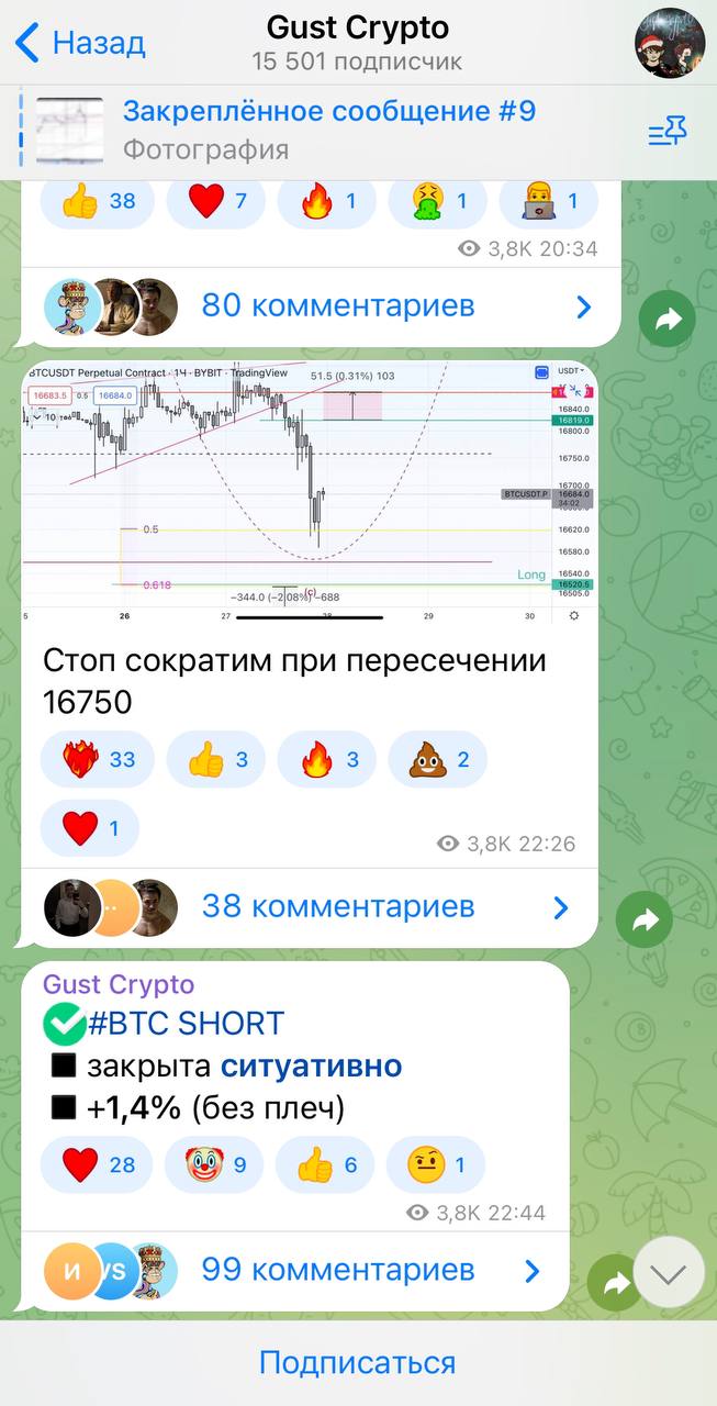 Gust Crypto отзывы