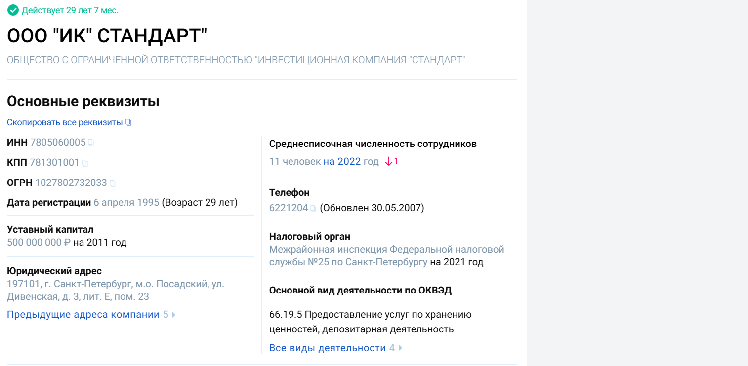 ik standart limited отзывы