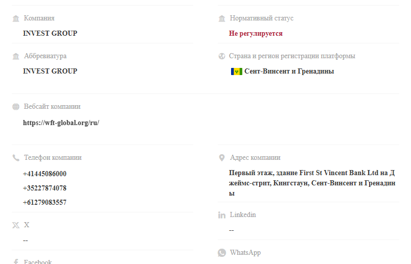 Invest In Team отзывы