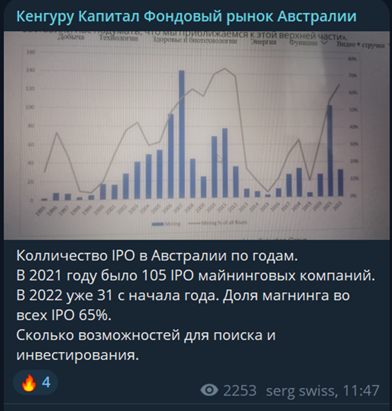 кенгуру капитал