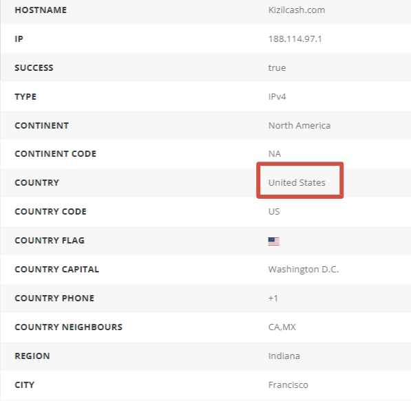 kizilcash com