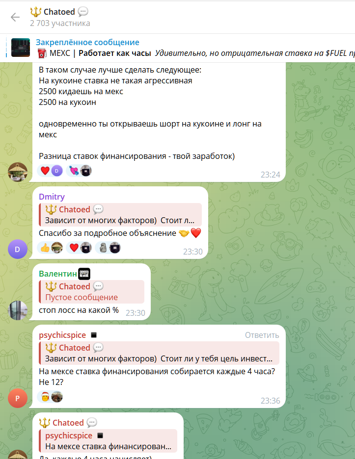 криптоед