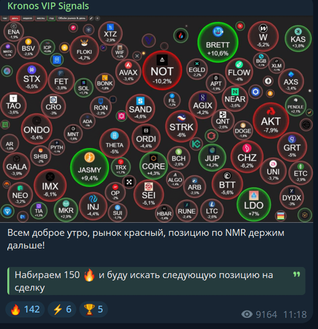 kronos vip signals телеграм