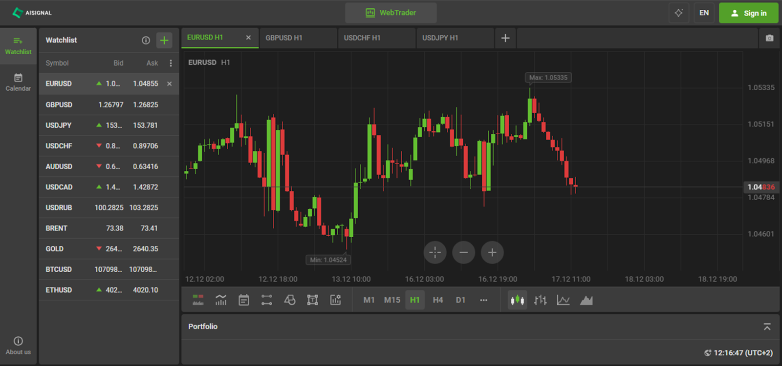 mobile aisignal homes