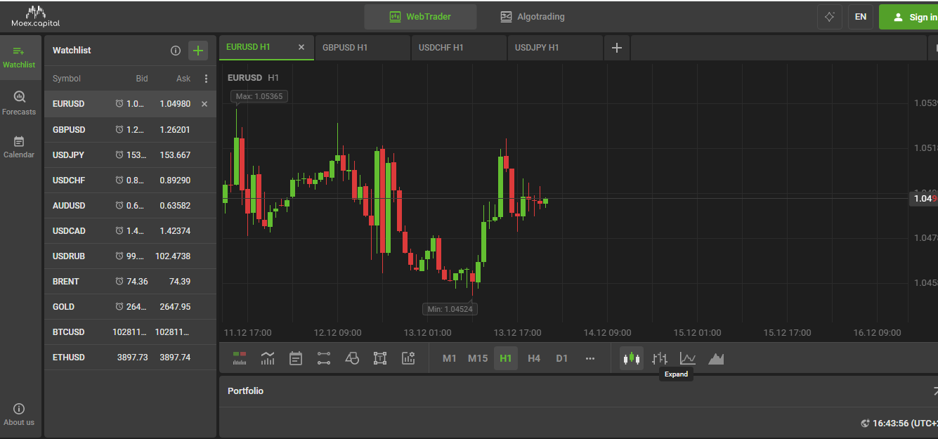 moex capital moex capital