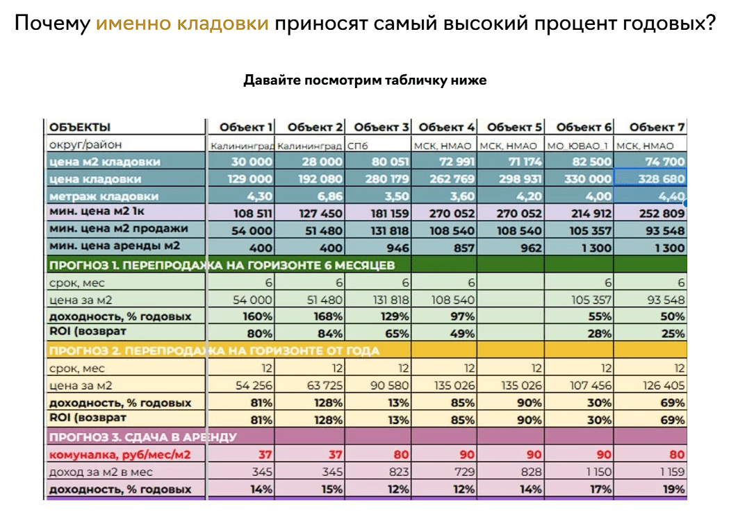 наталья ардонская отзывы