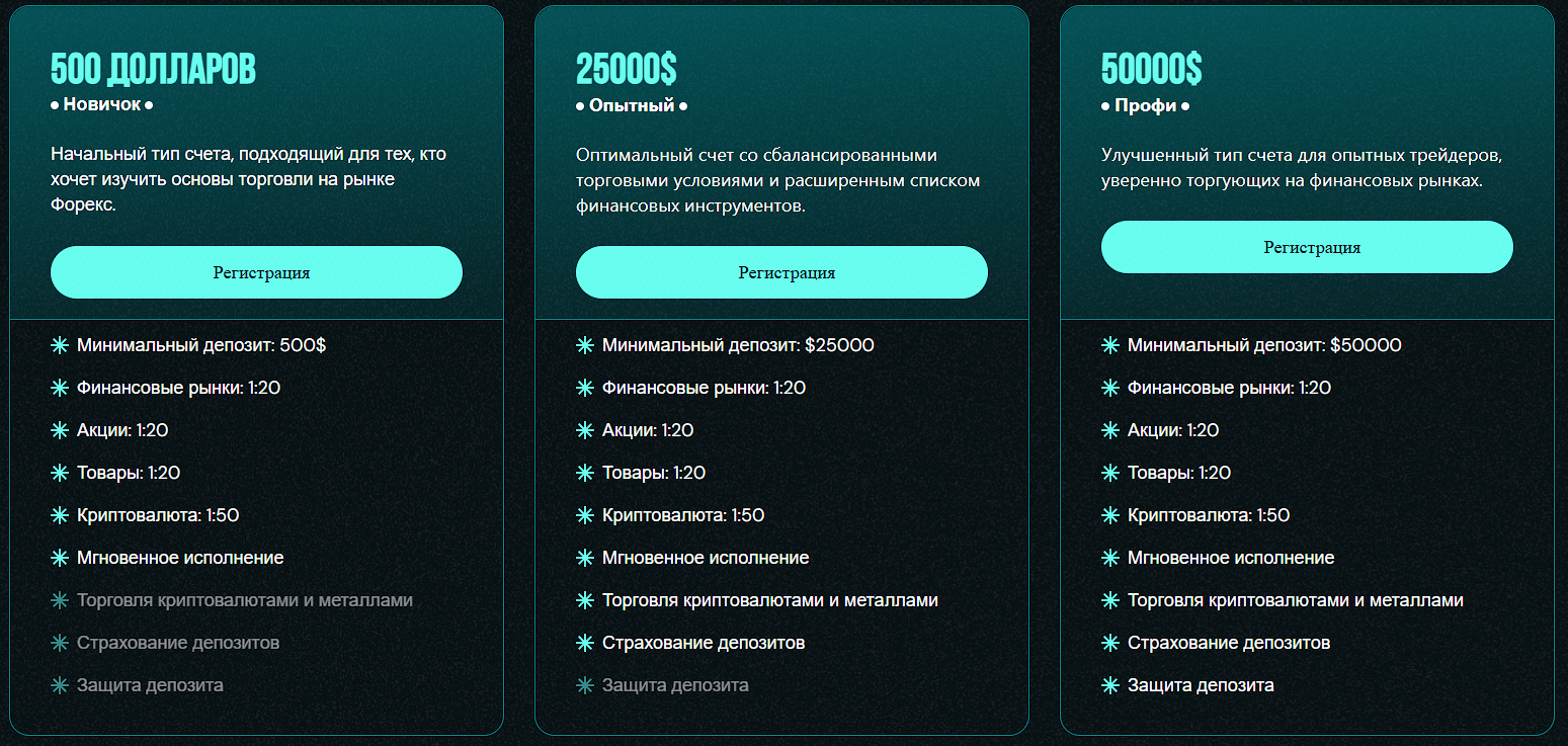 nbrcdq com