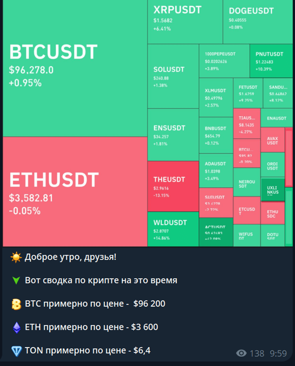 rgordeevtrad