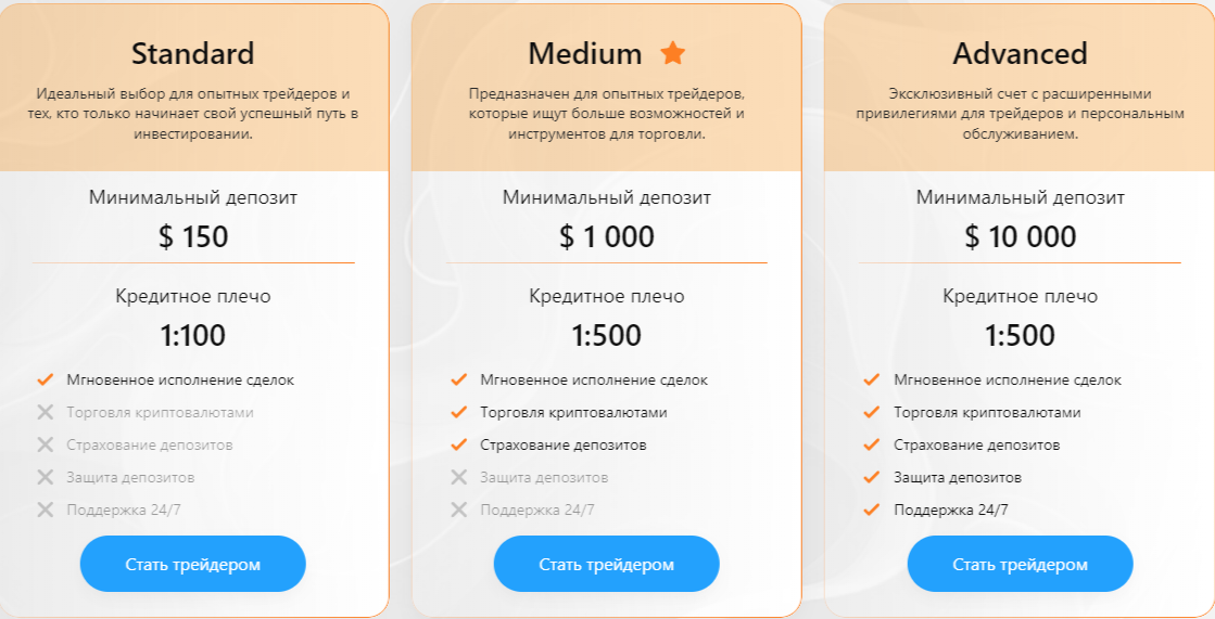 Sentlinx Org брокер