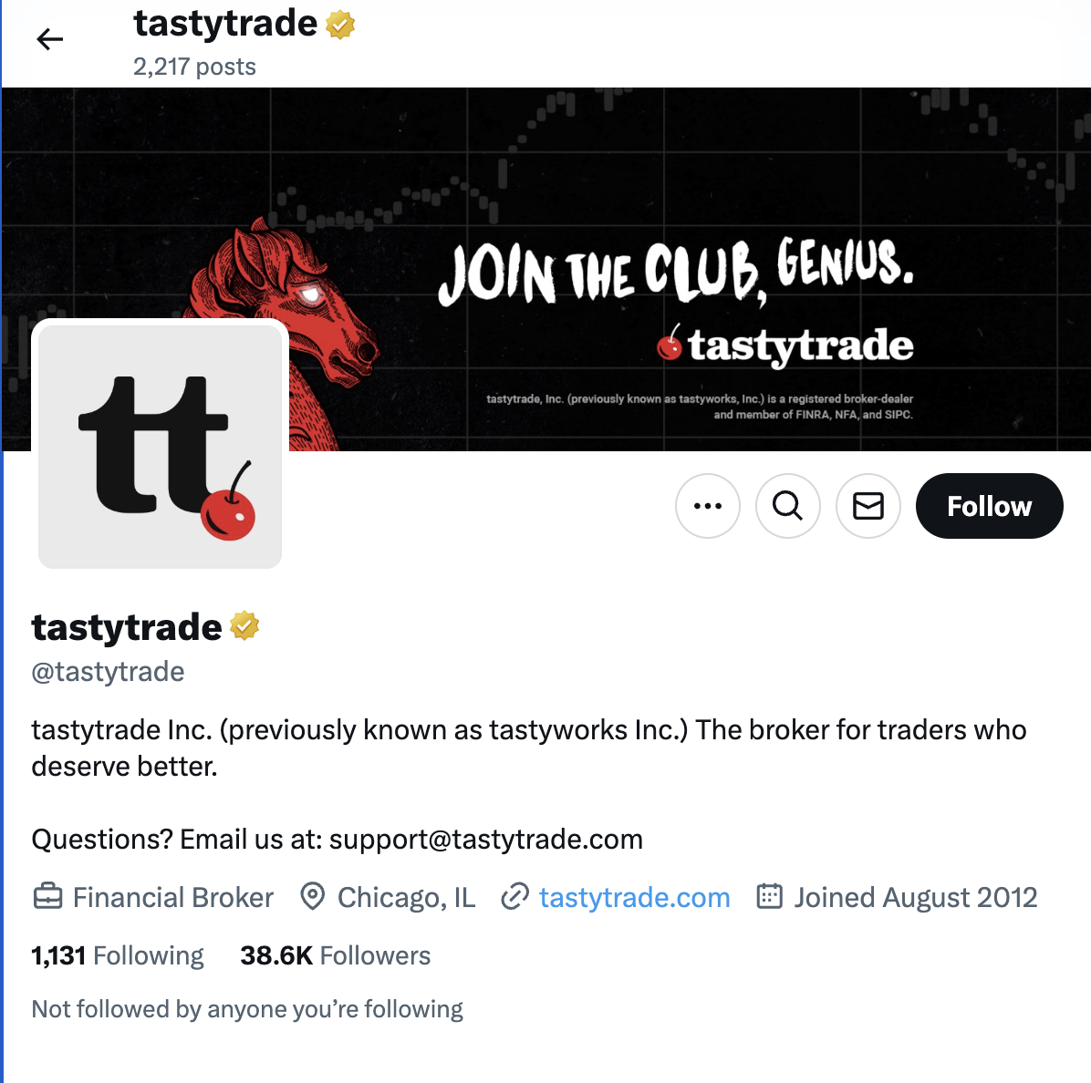 tastytrade отзывы