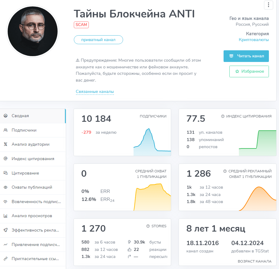 тайны блокчейна отзывы