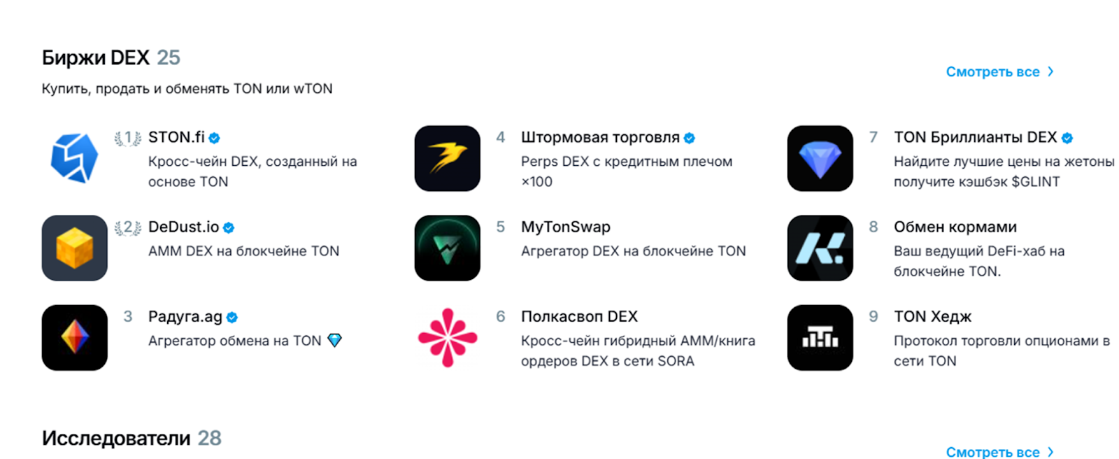 тон апп