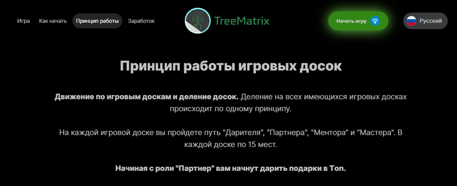 treematrix отзывы