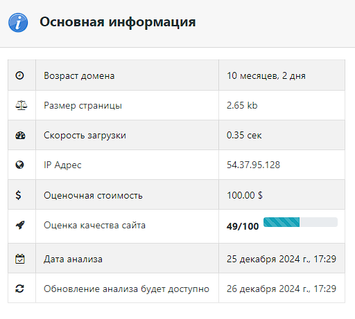 ukg holding отзывы