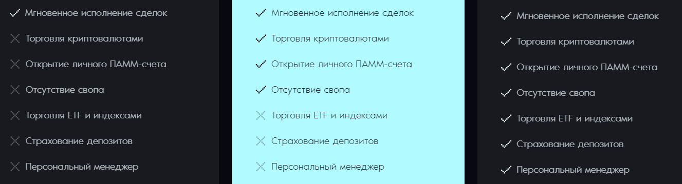 valcorag com брокер мошенники