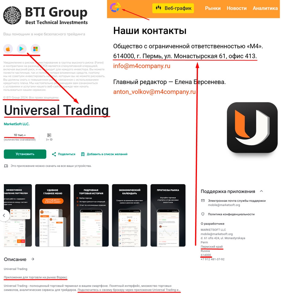 web trader group bti отзывы