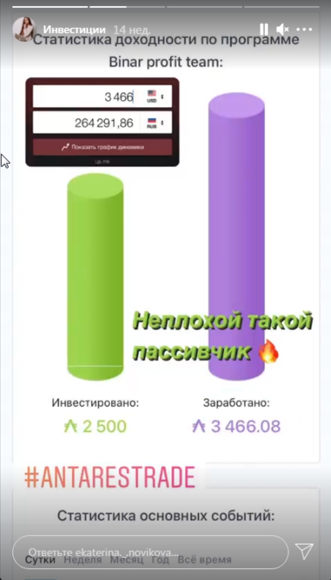 екатерина новикова телеграм