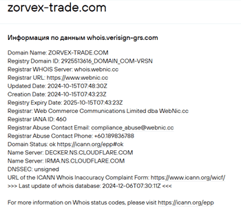 zorvex trade com отзывы