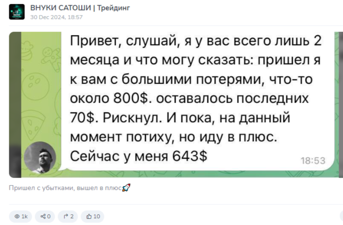 Admin Сатоши Телеграм