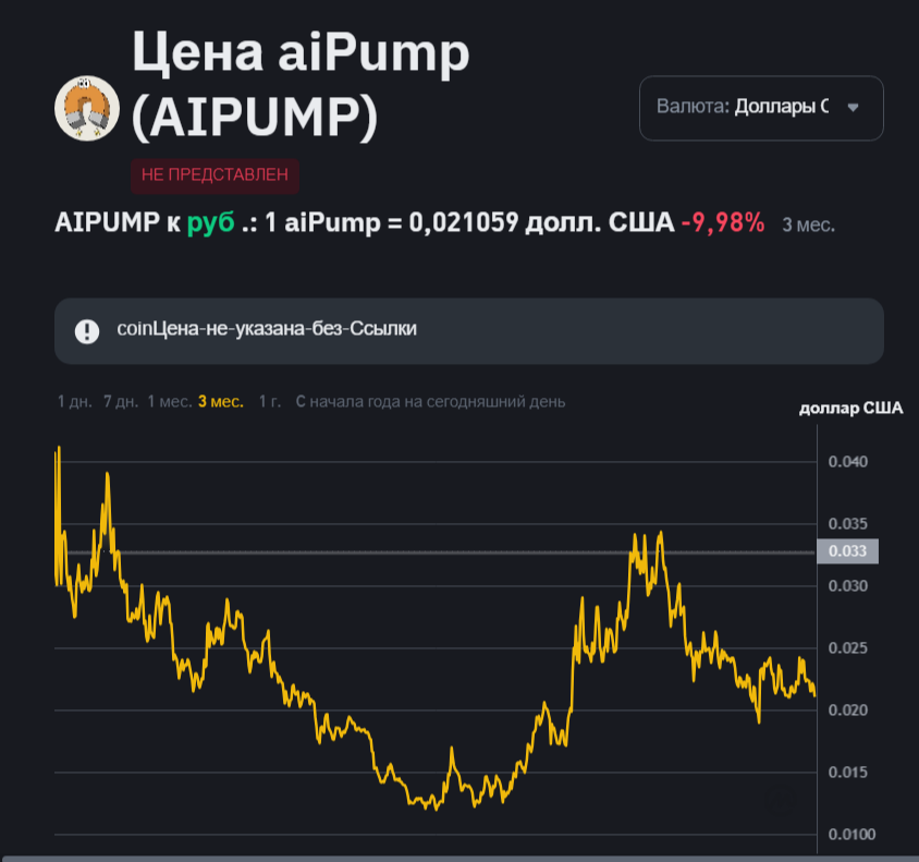 aipump coin