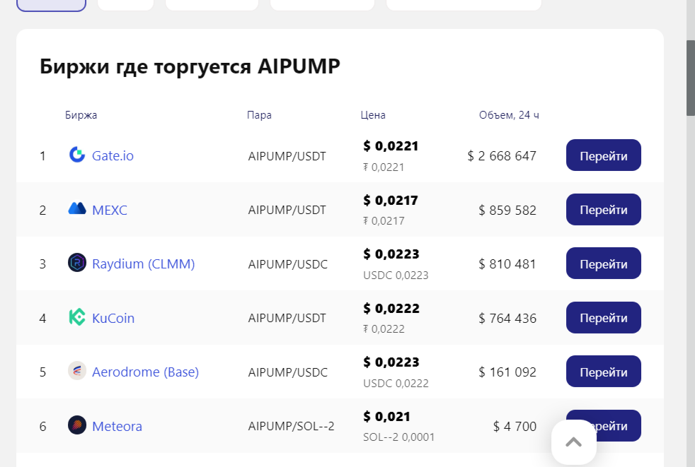 aipump криптовалюта