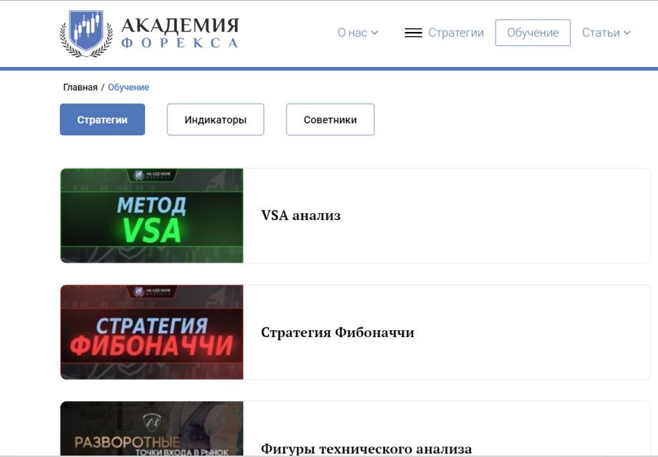 академия форекса