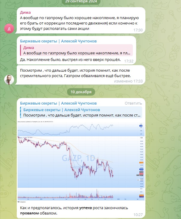 алексей чунтонов