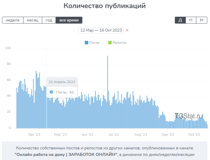 alexandcryptos