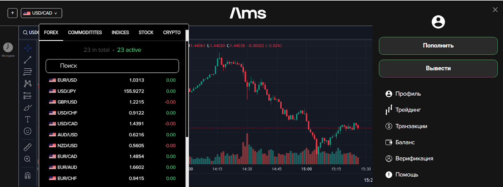 ams broker