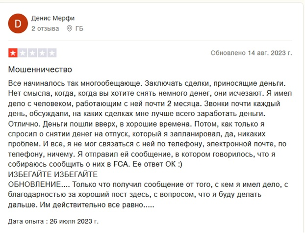 Capital Invest отзывы