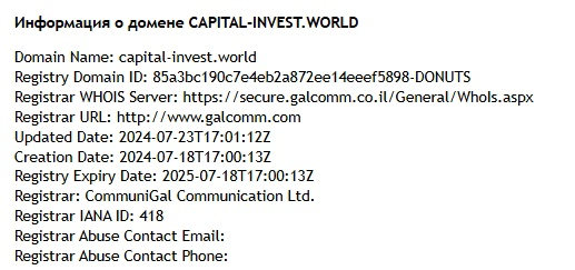 Capital Invest World