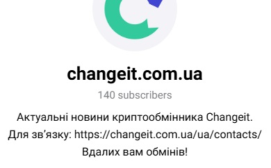 changeit