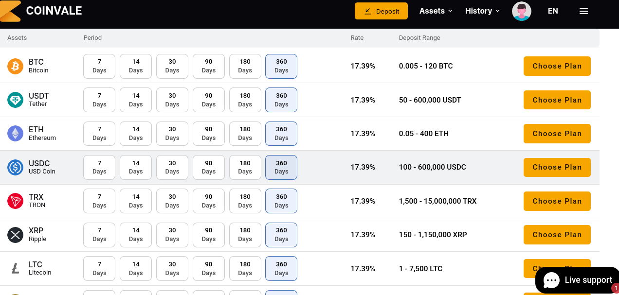 coinvale co скам