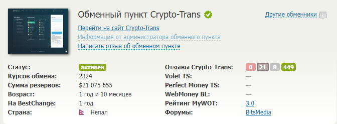 crypto trans