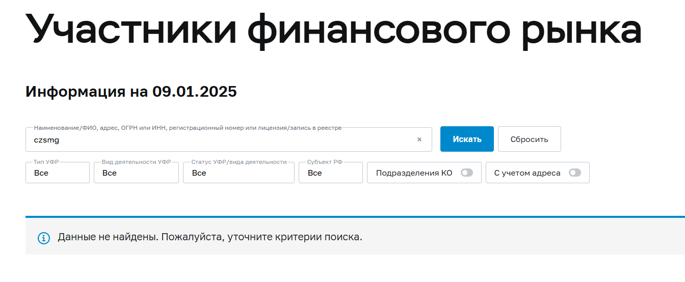 czsmg отзывы