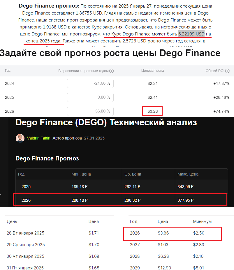 degofinance