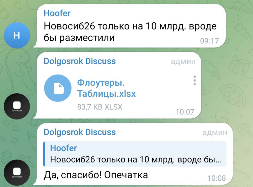 dolgosrok invest