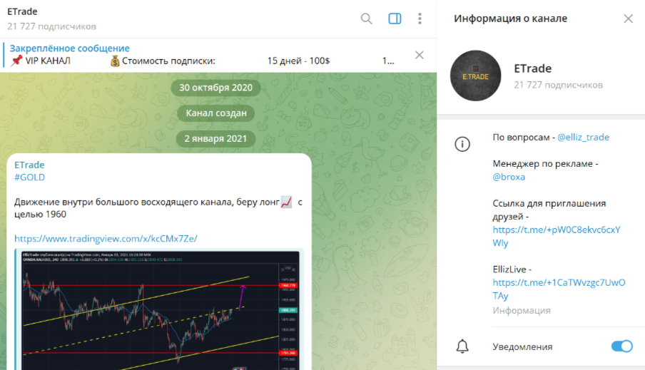 elliztrade отзывы