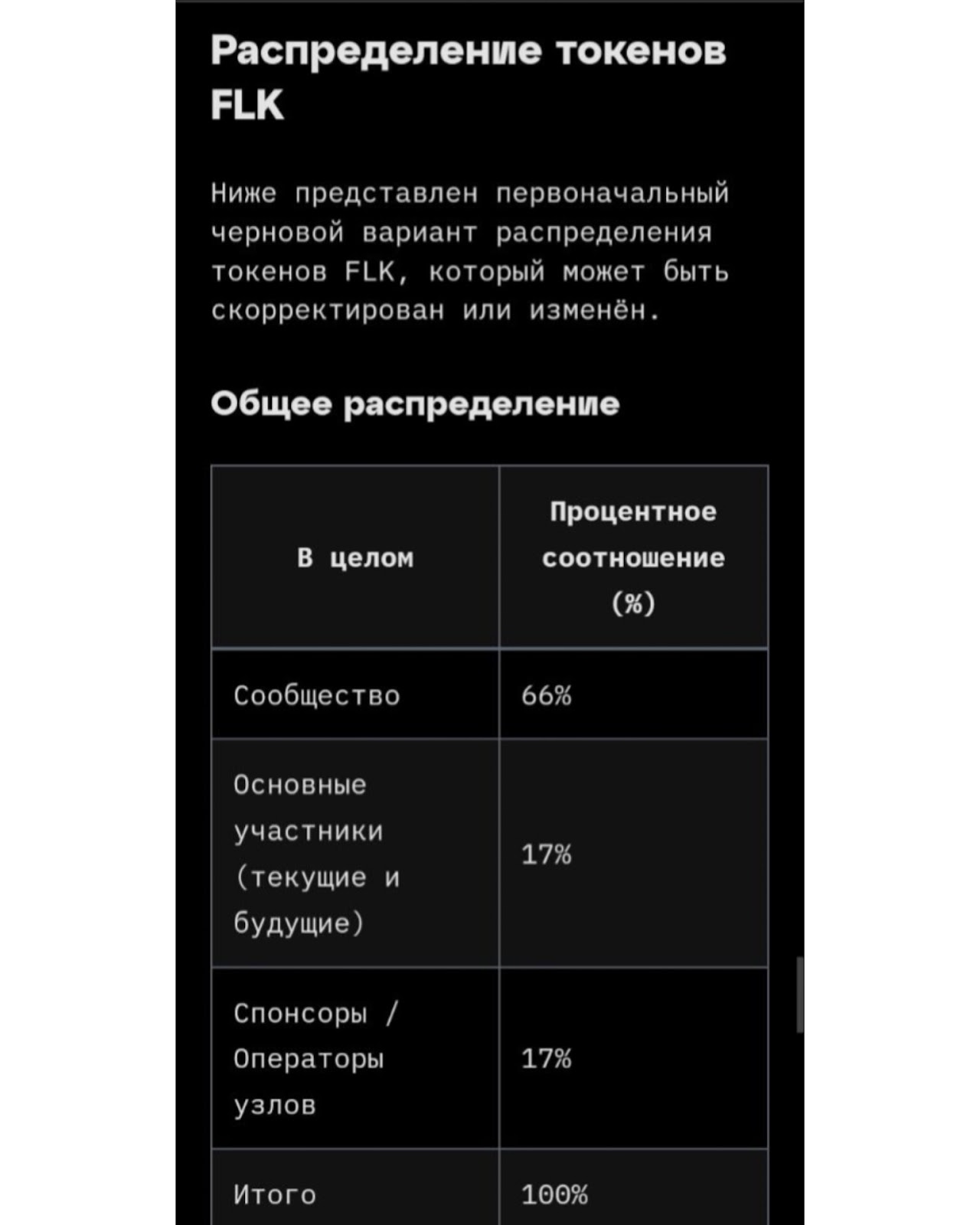 fleek скам токен